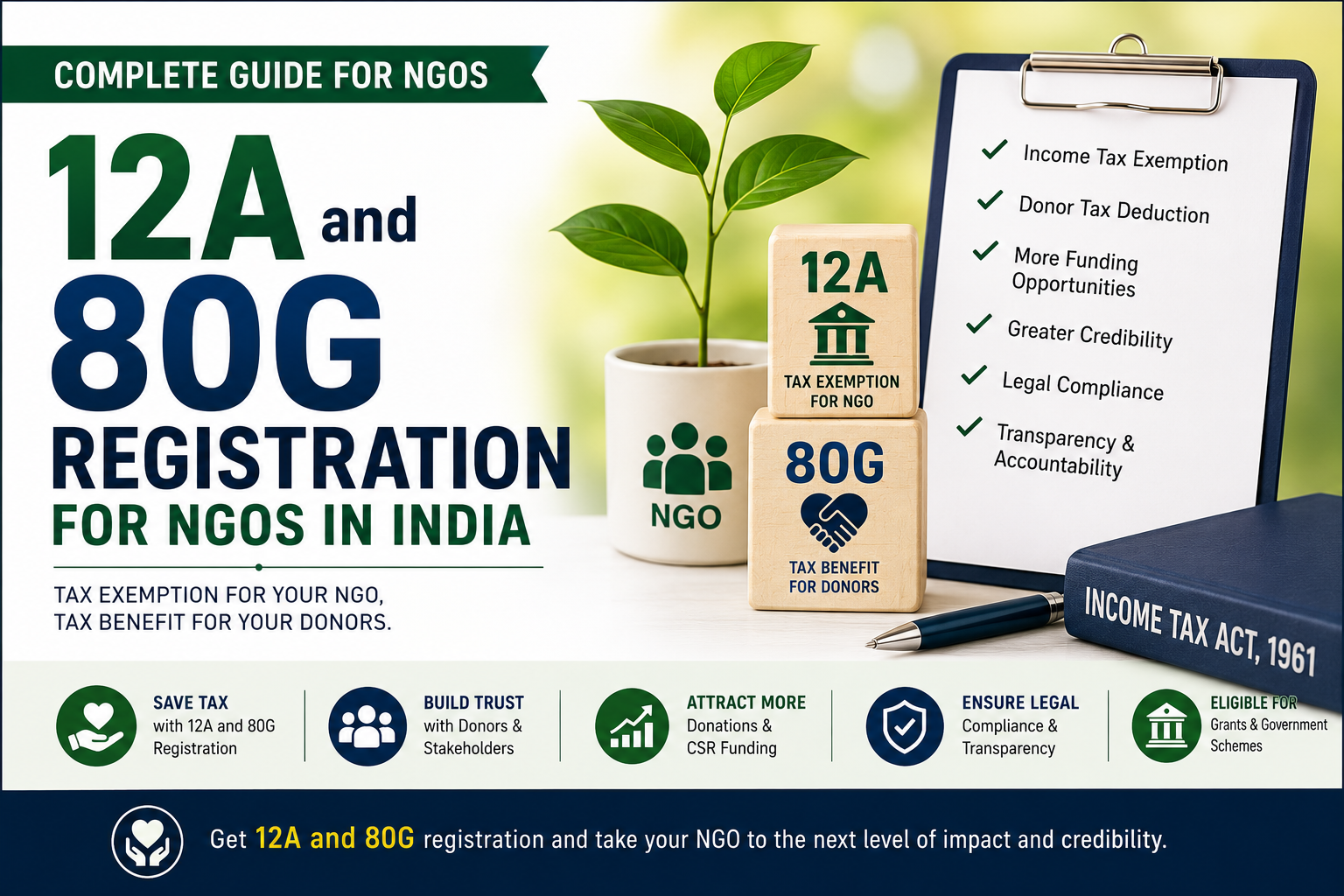12A and 80G Registration: The Complete Guide for NGOs in India